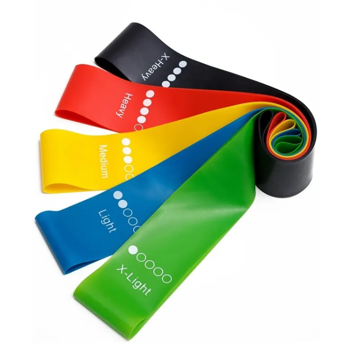 TrainHaus Resistance Band Set